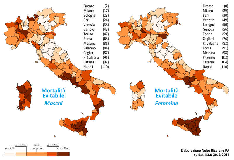 Mortalità evitabile nelle province italiane