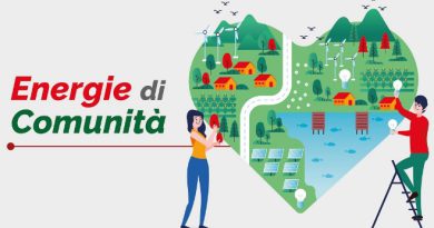 Energie di comunità. Il sondaggio di Cittadinanzattiva